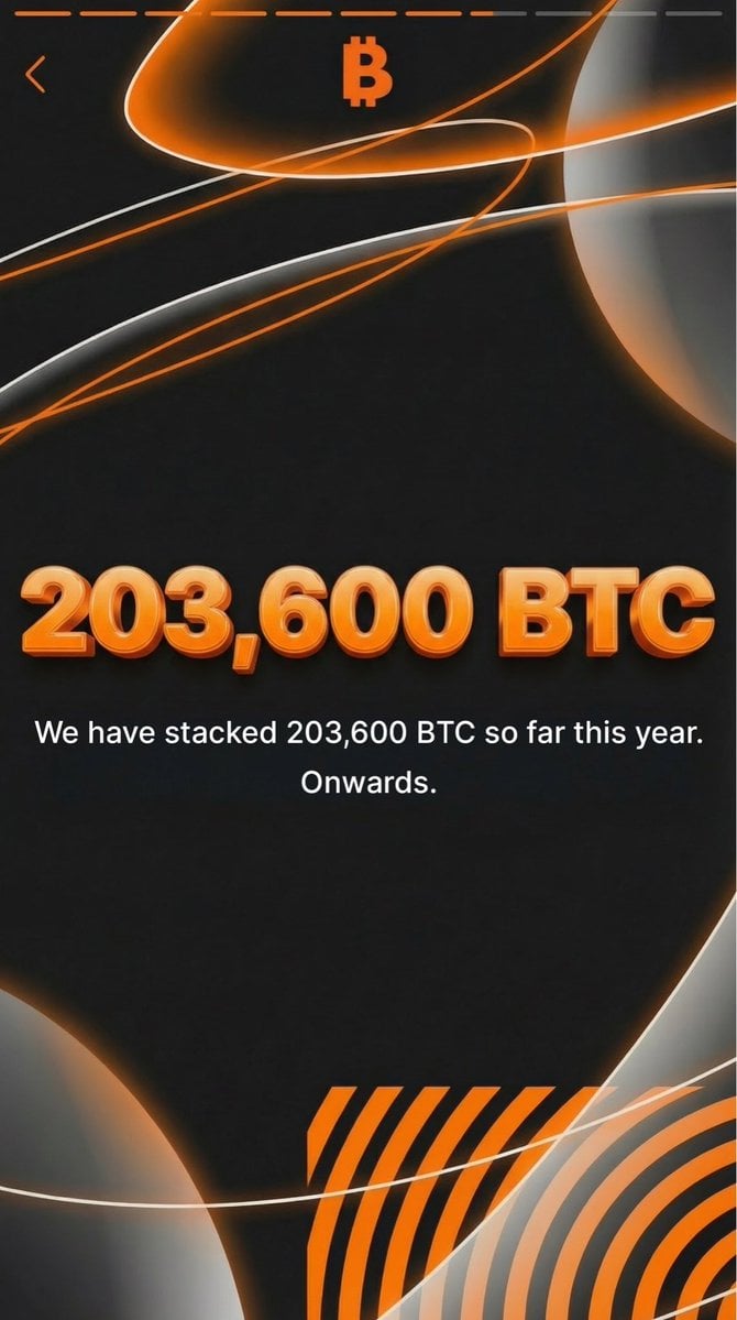Ежегодный обзор Micro Strategy Strategy: Увеличение позиций BTC превысило 200 000! Покупка биткойнов никогда не прекращалась