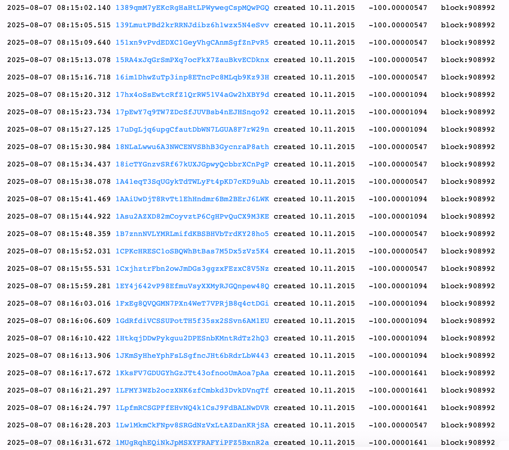 Биткойн-кит просыпается после десятилетнего сна! Передача 3000 BTC принесла прибыль в размере 34548%, давление продаж на рынке снова возвращается?